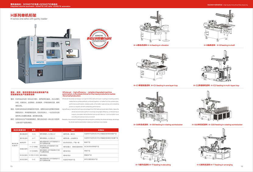 Ningbo Gongtie Precision Machinery Co., Ltd.